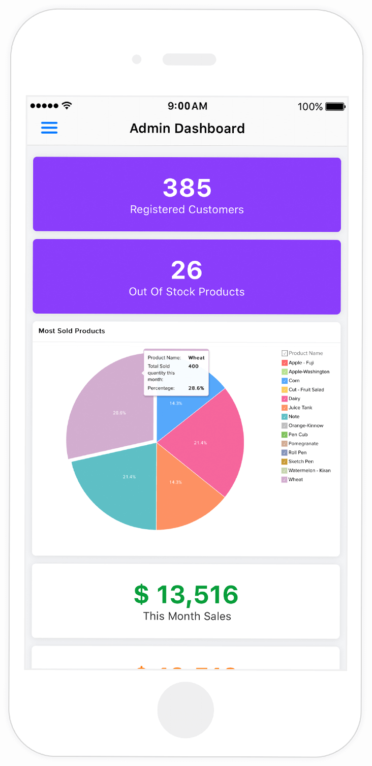 Digitizing logistics with Zoho Creator
