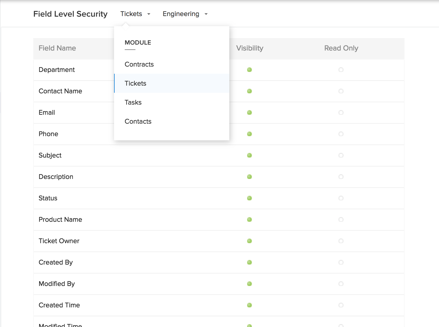 Field level permissions