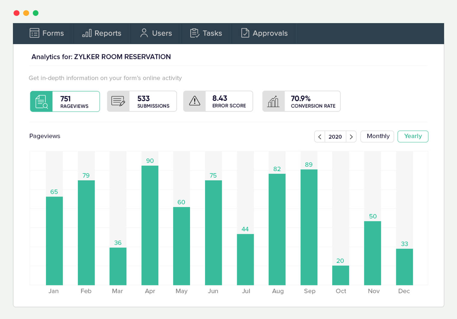 Elegant web forms with customizable themes