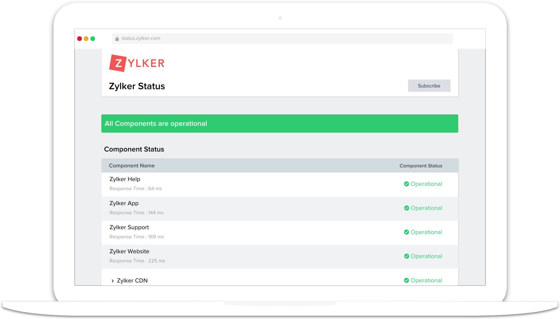 IT status and incident communication