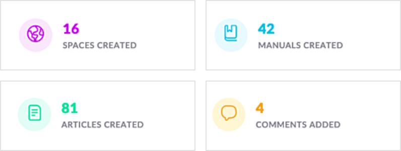 Knowledge Analytics