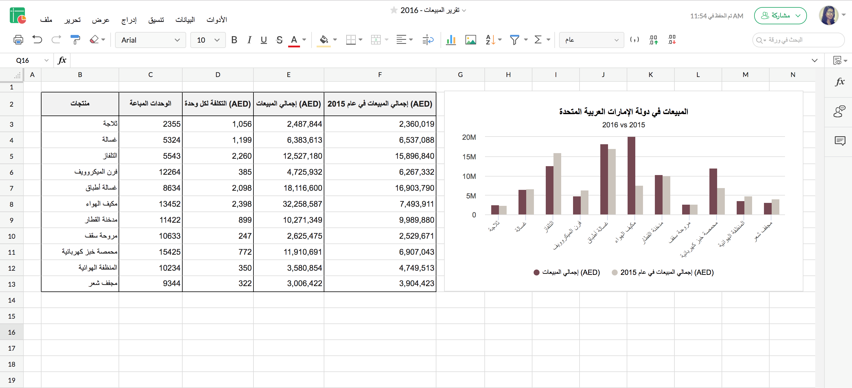 Zoho Sheet customized for Arabic language.