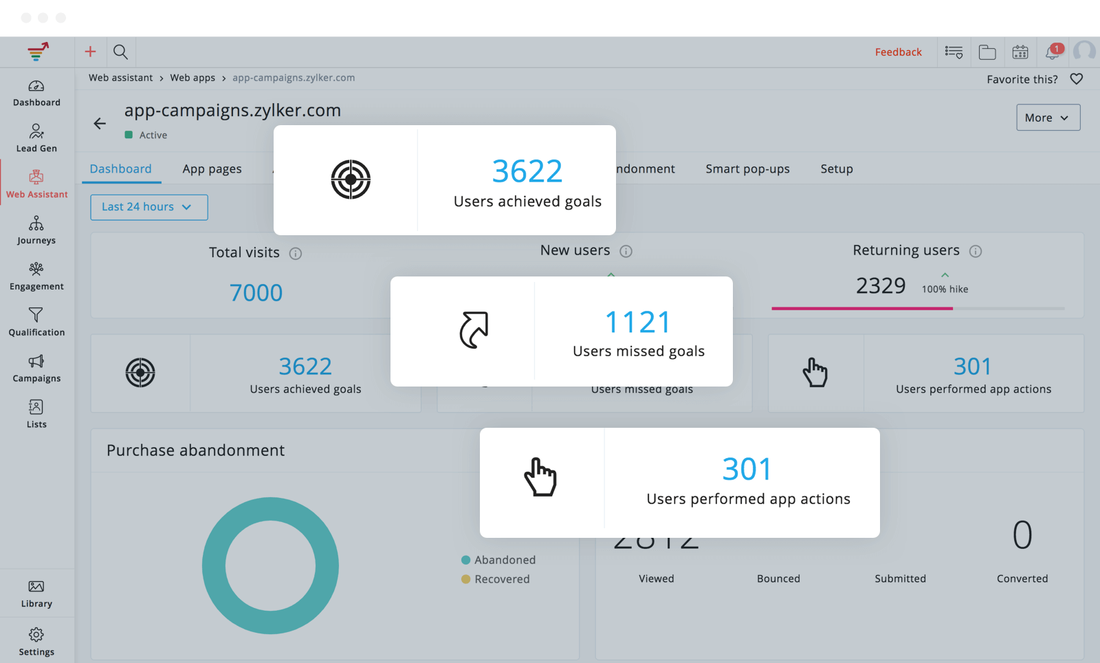 In-app usage-based targeting