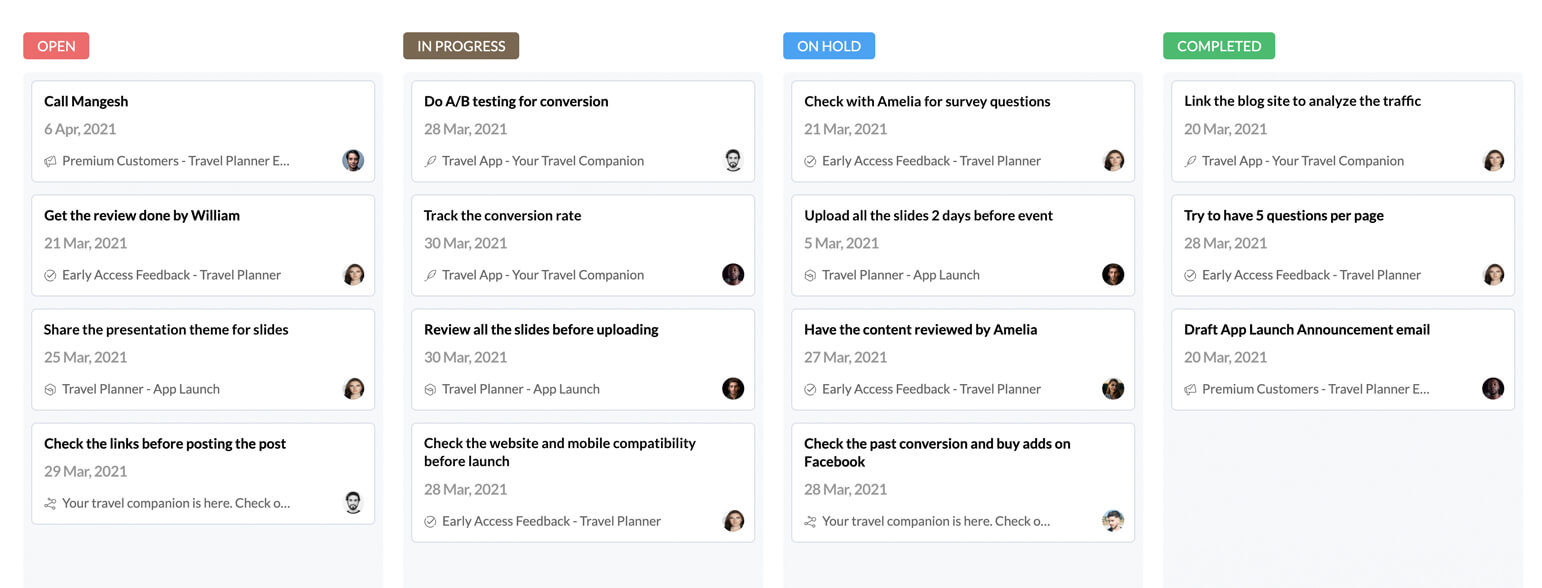 Have the right person on the right task at all times, while tracking the status and progress