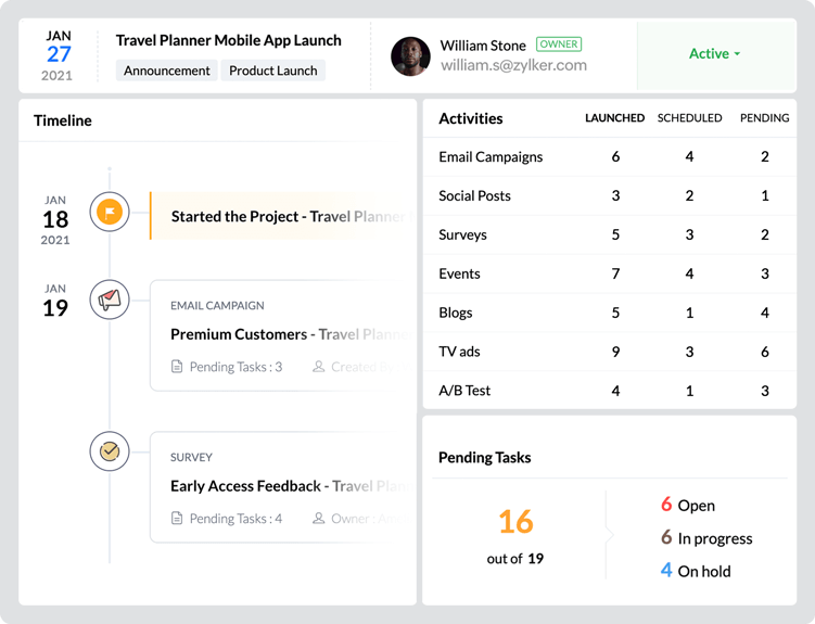 Manage and execute your marketing campaigns with Zoho Marketing Plus from one screen.