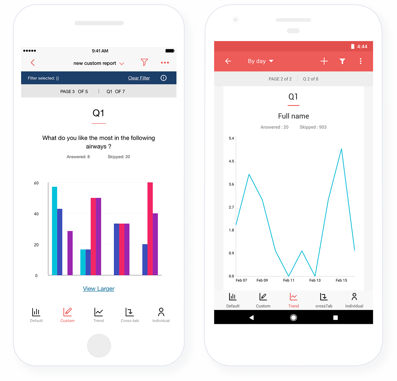 mobile-optimisation