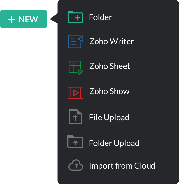 Centralized files