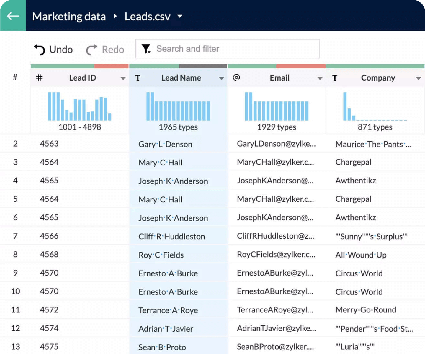 dataprep