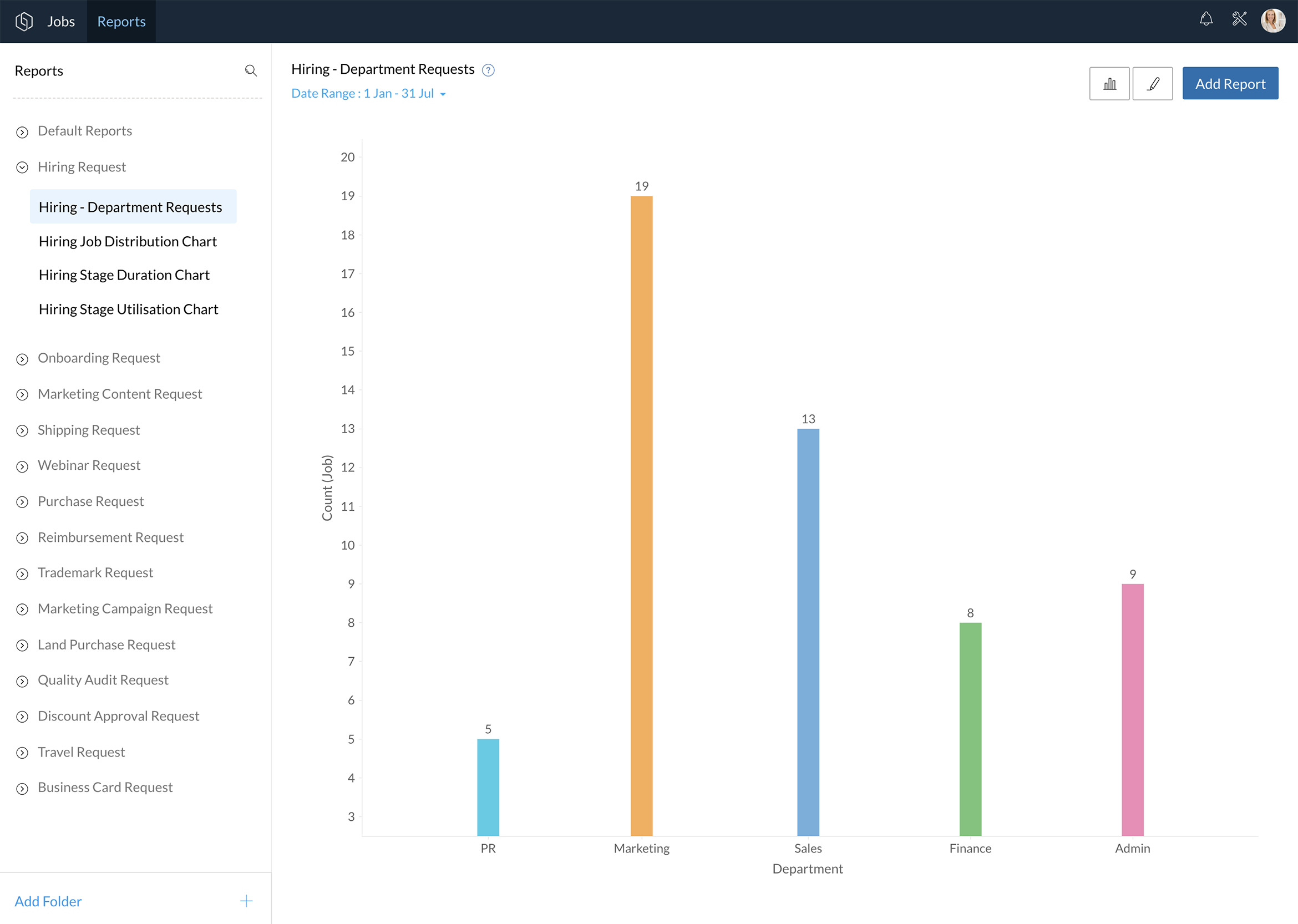 Custom Reports