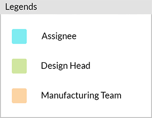 create-layout