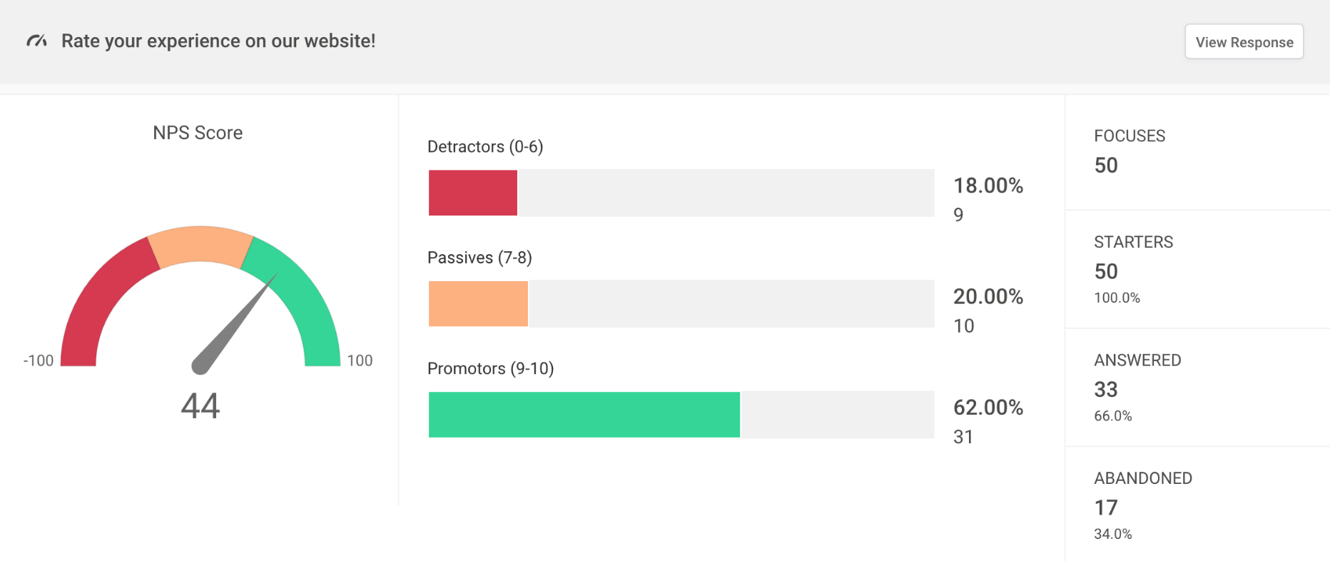 Net promoter score (NPS) question in a PageSense poll