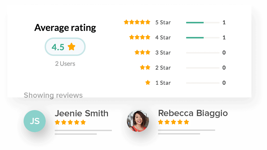 feedbackrating