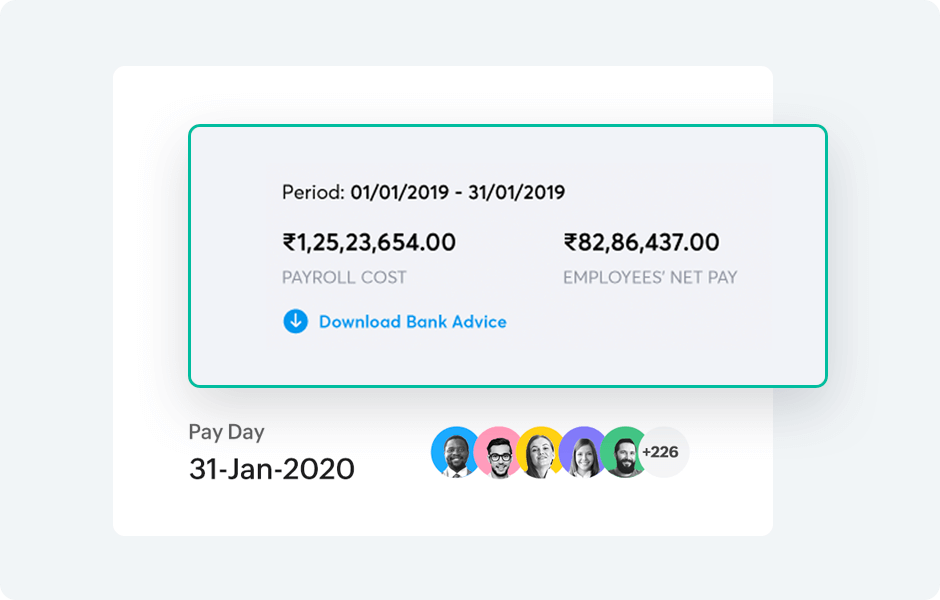 Zpeople Customized payruns
