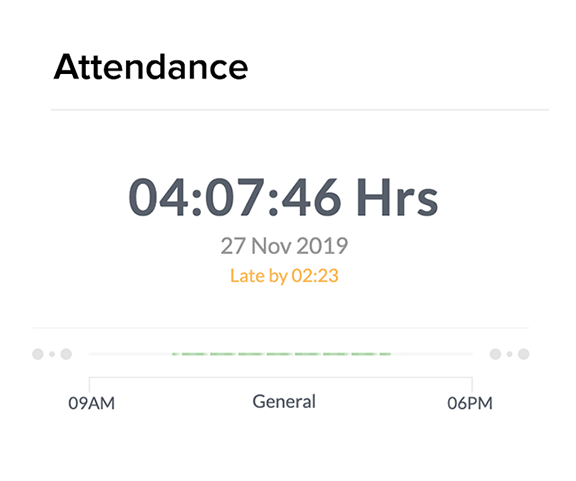 people Attendance