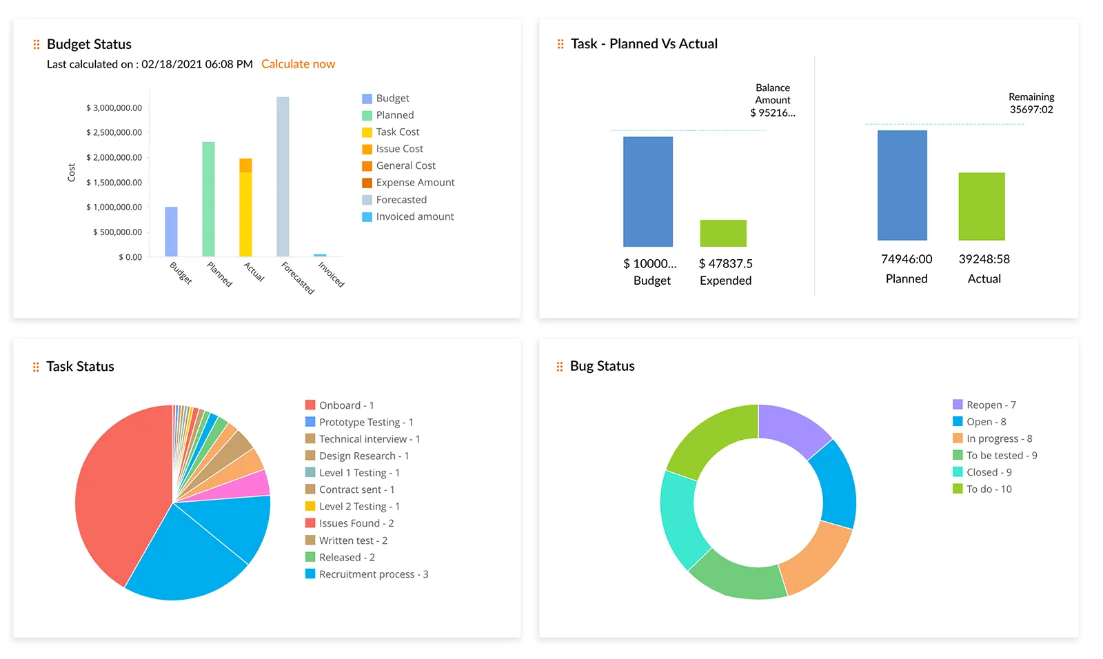 Phần mềm quản lý dự án đơn giản - Zoho Projects
