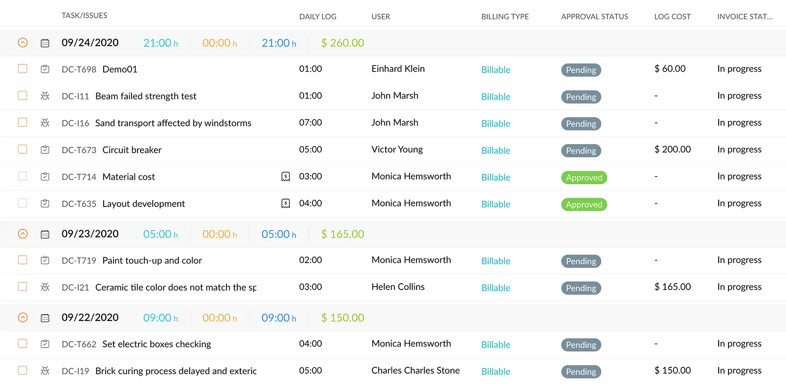 Giải pháp quản lý dự án - Zoho Projects