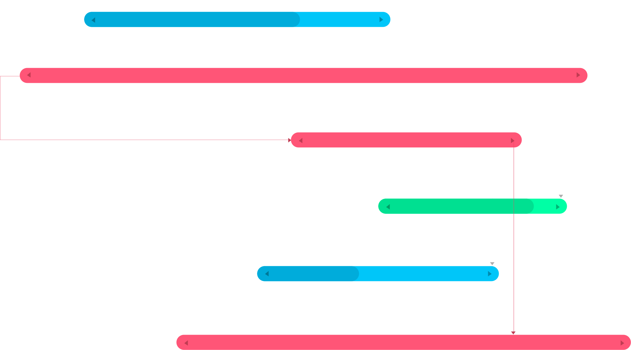 Visualize your projects