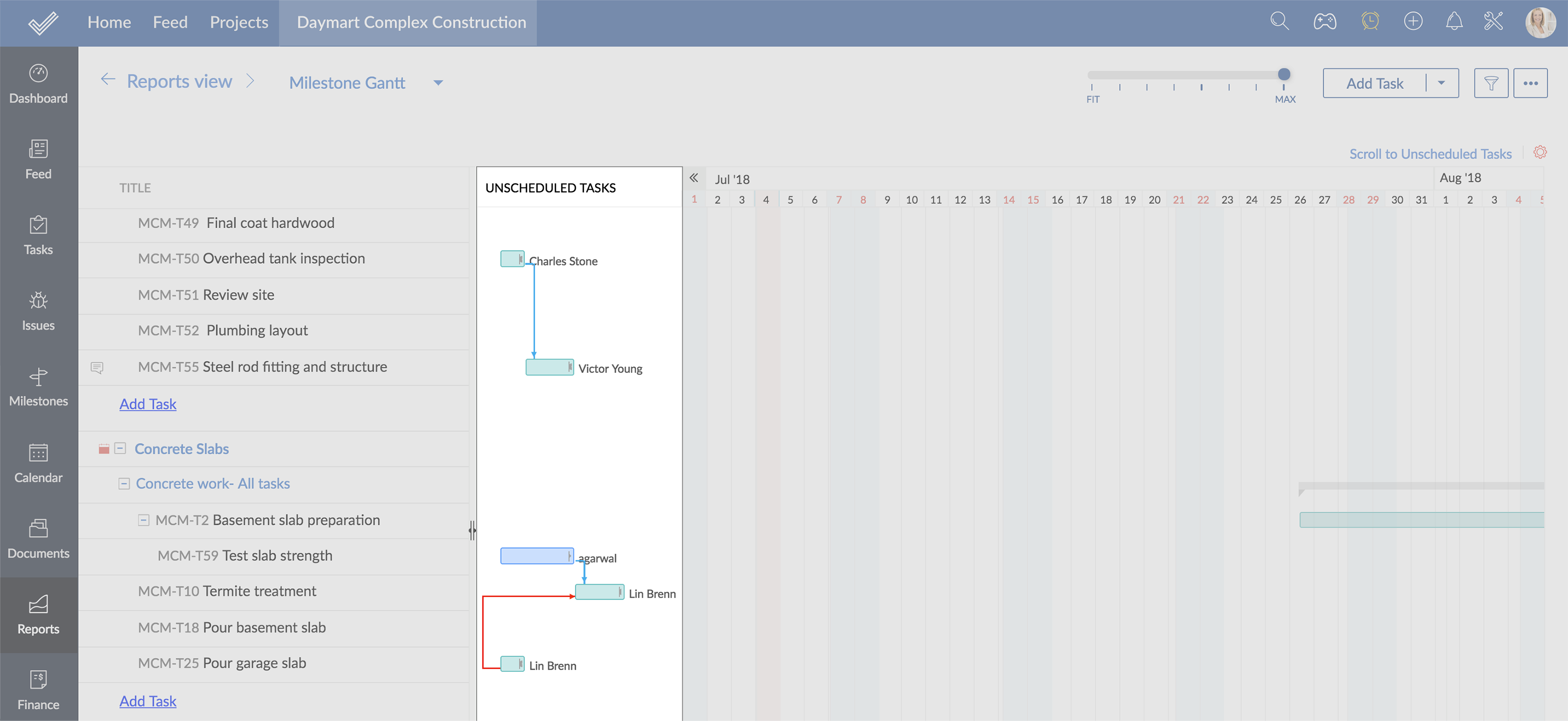 Dependencies for unscheduled tasks Dependencies for unscheduled tasks