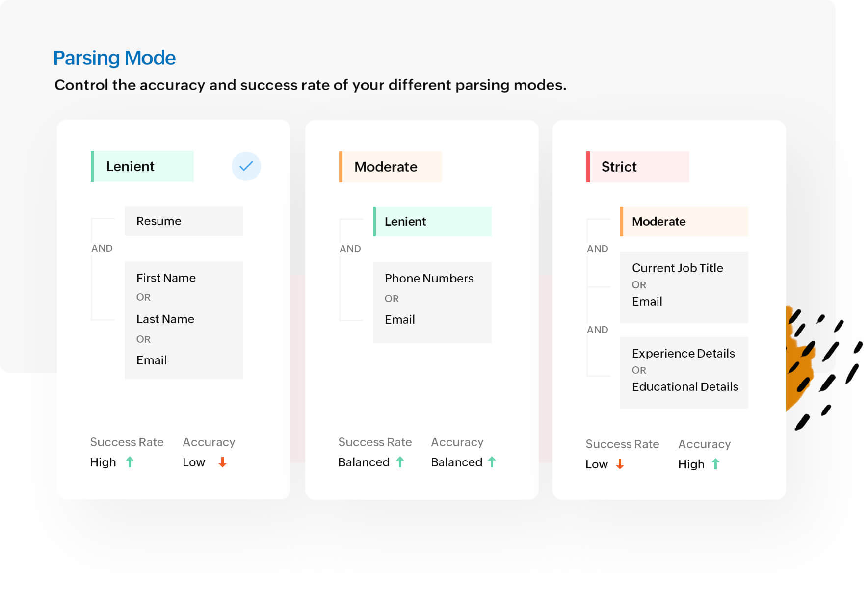 parsing-mode