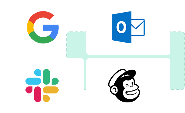 外部サービスのビジネスツール 外部サービスのビジネスツール