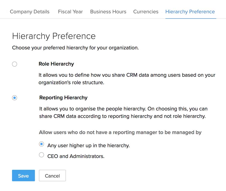Reporting-Hierarchy