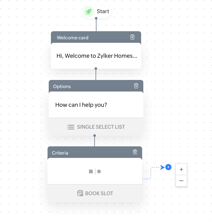 Auto-pilot customer support with Bots