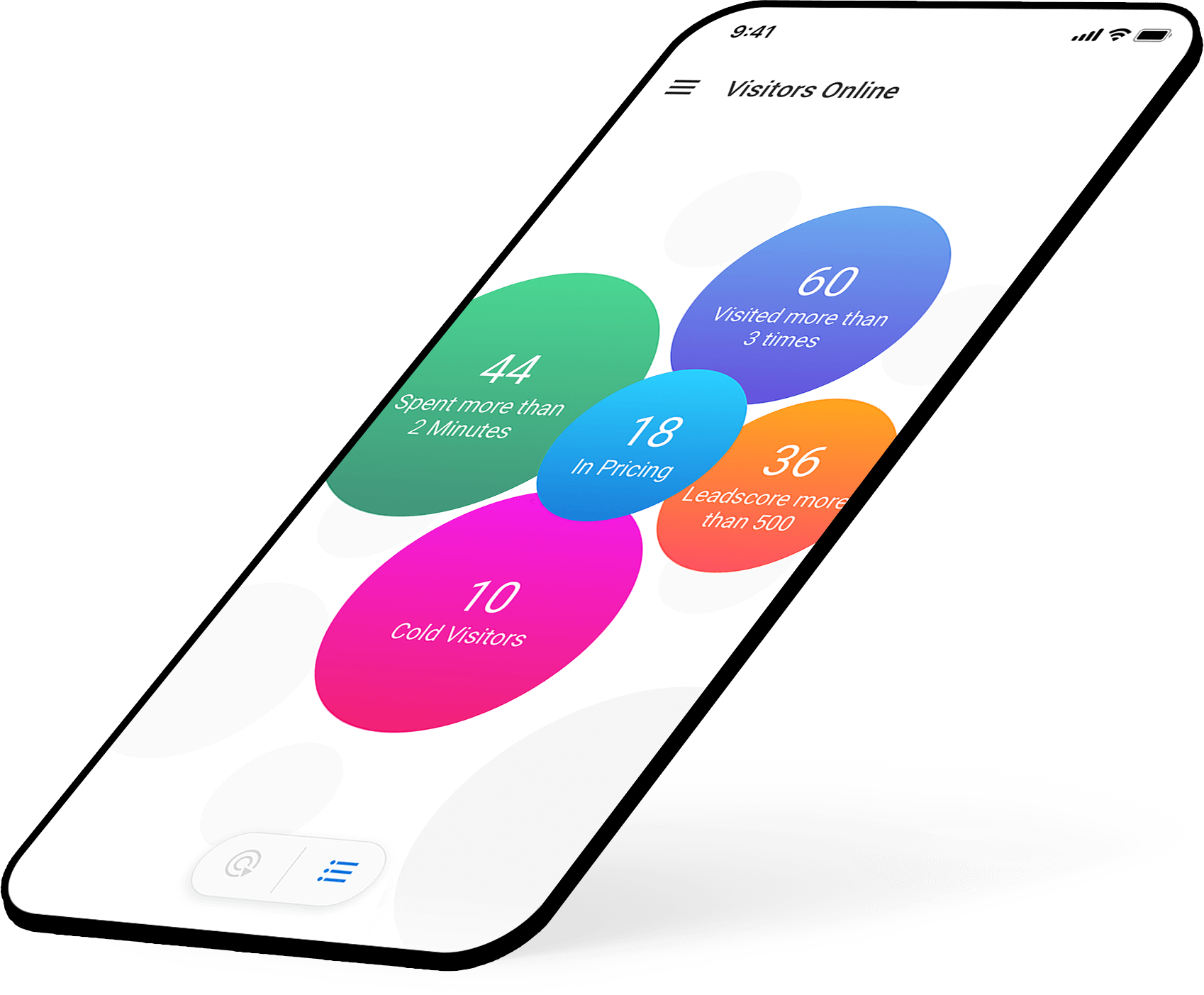 Engagement mobile des clients