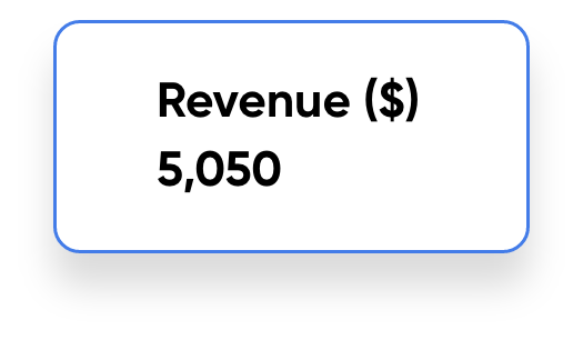 Chiffre d'affaires