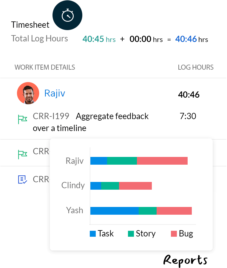 Timesheets