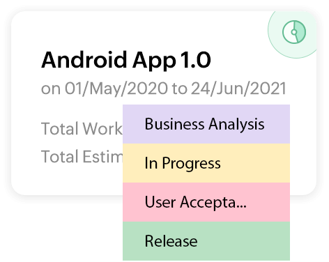 Release Management