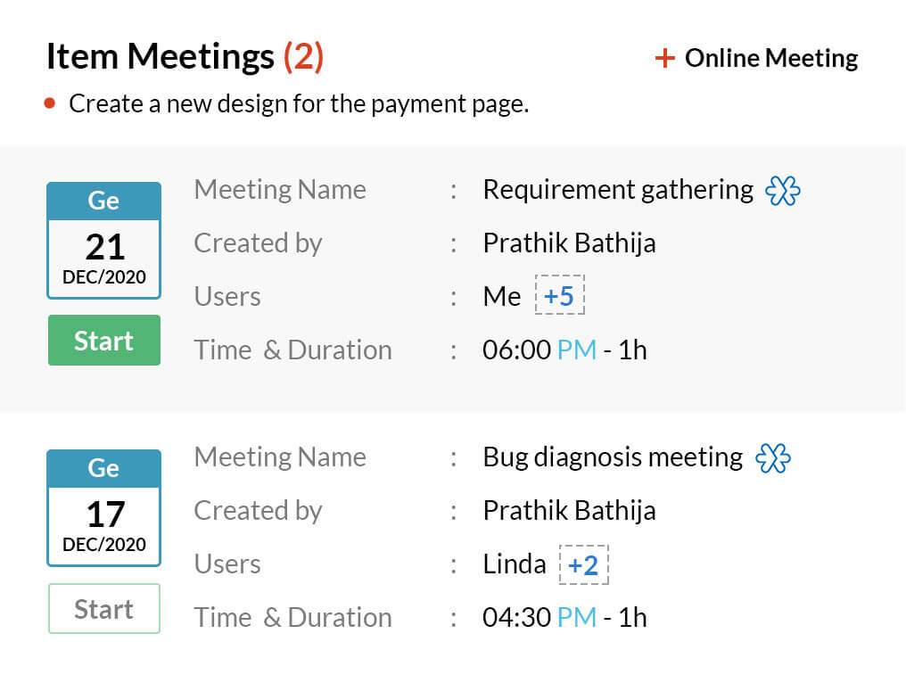 Contextual meetings