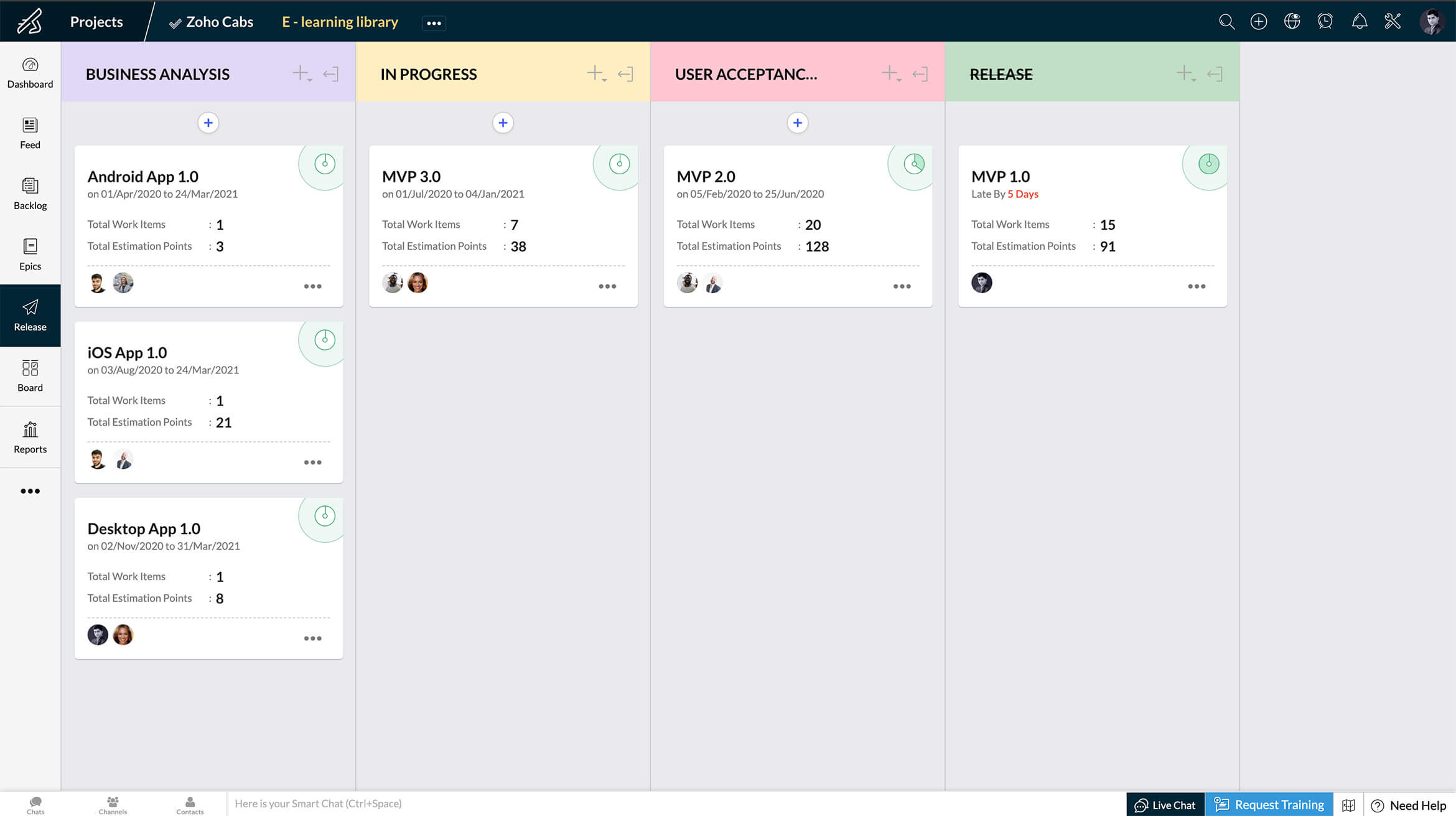Release management reports - Zoho Sprints