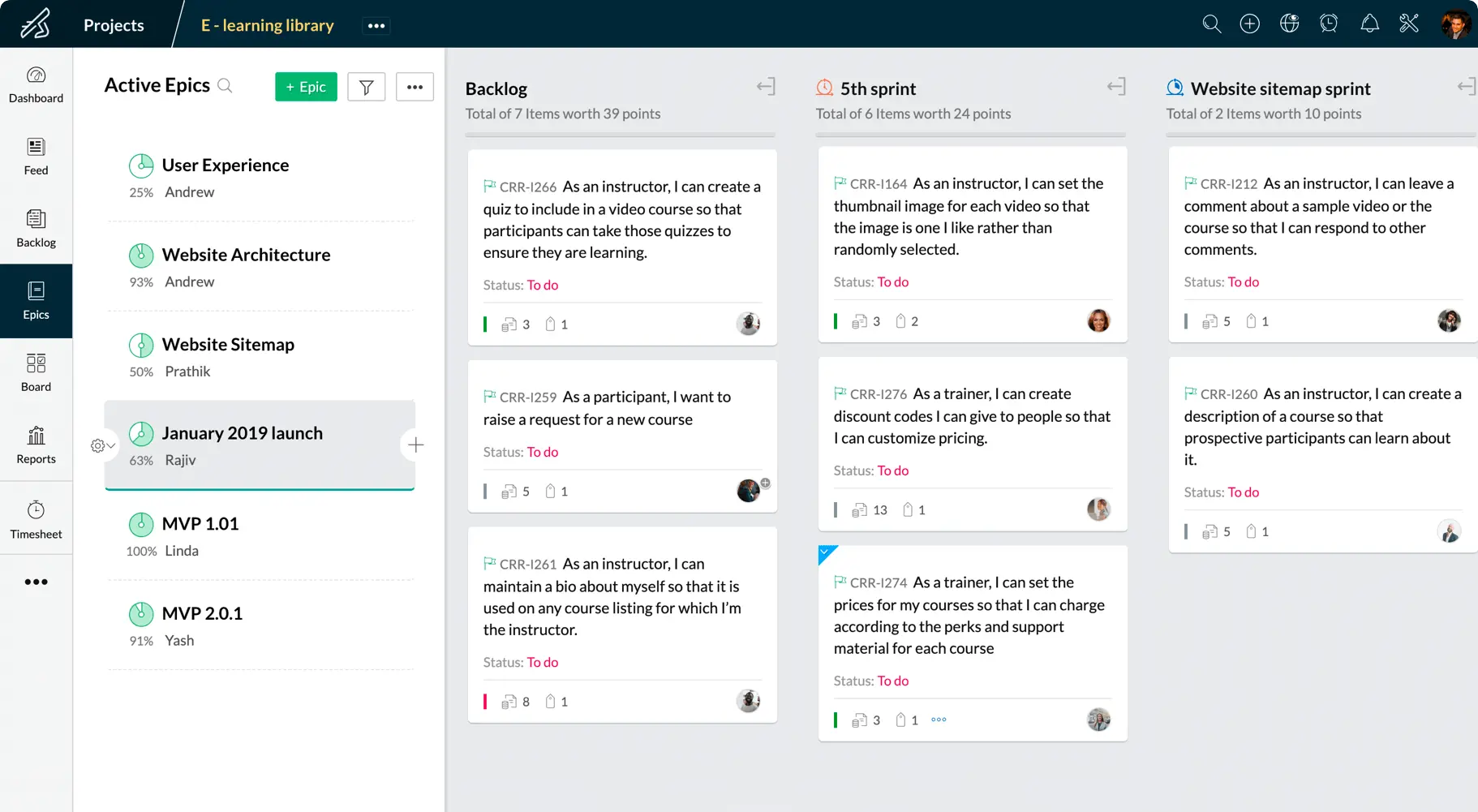 Agile epic & User stories - Zoho Sprints