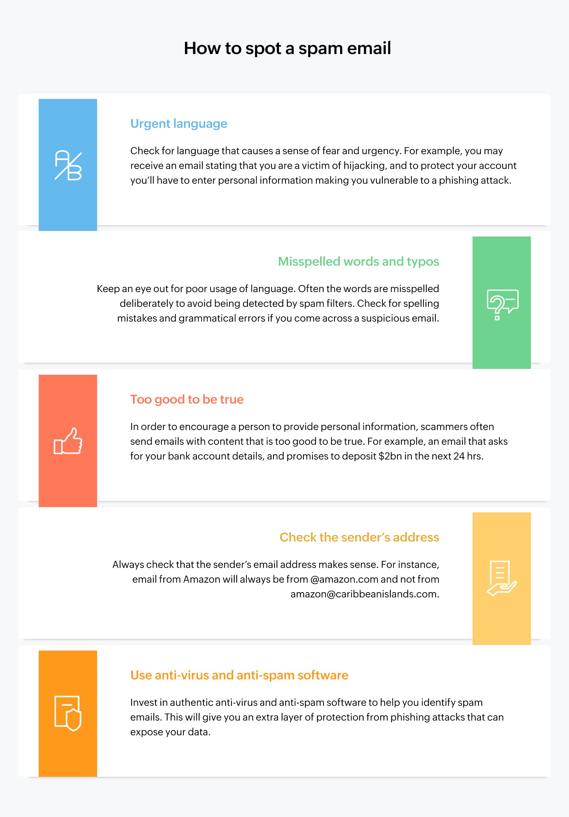 How to spot a spam email