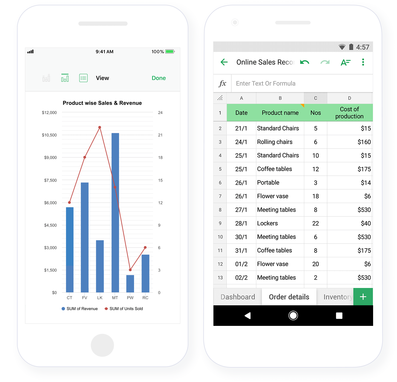 Take Your Data Anywhere Take Your Data Anywhere