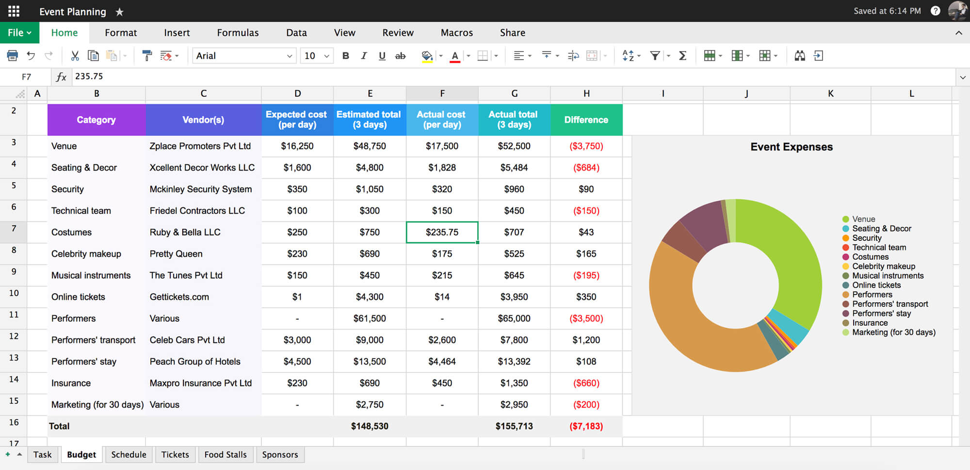 Zoho Sheet Zoho Sheet