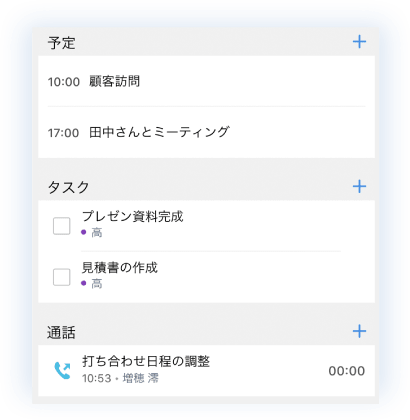 モバイルCRMによる活動管理