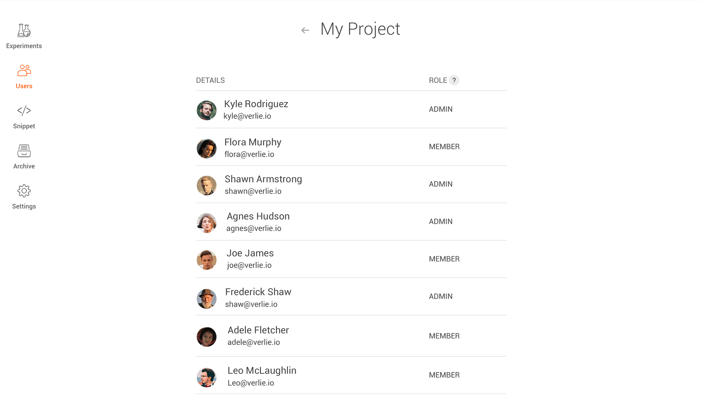 Zoho PageSense role-based access