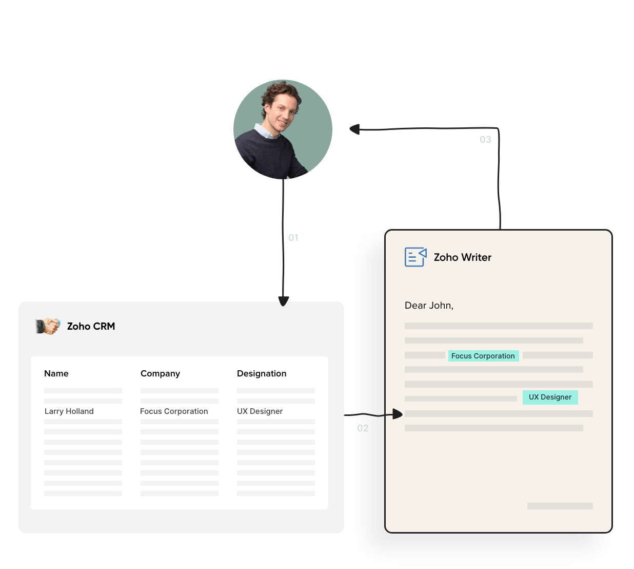 Create custom documents for new leads