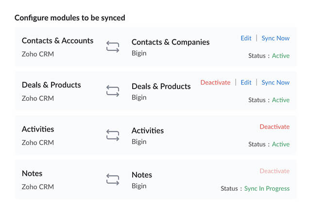 Screenshot showing data entered in Bigin that can be synced or edited with Zoho CRM easily–Bigin by Zoho CRM.