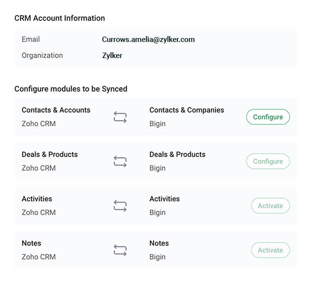 Screenshot from Bigin displaying the modules that can be configured to be synced between Zoho CRM and Bigin–Bigin by Zoho CRM.