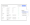 Manage multiple tender types