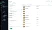 Display the right menu on every channel
