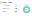 Built-in reports on sales, inventory, receivables, payments, purchases and more