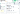 timeline of contact's tweets in Bigin
