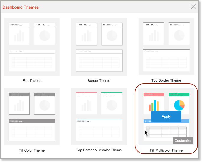 What's New in Zoho Analytics - 2015