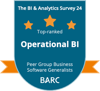 Operational BI