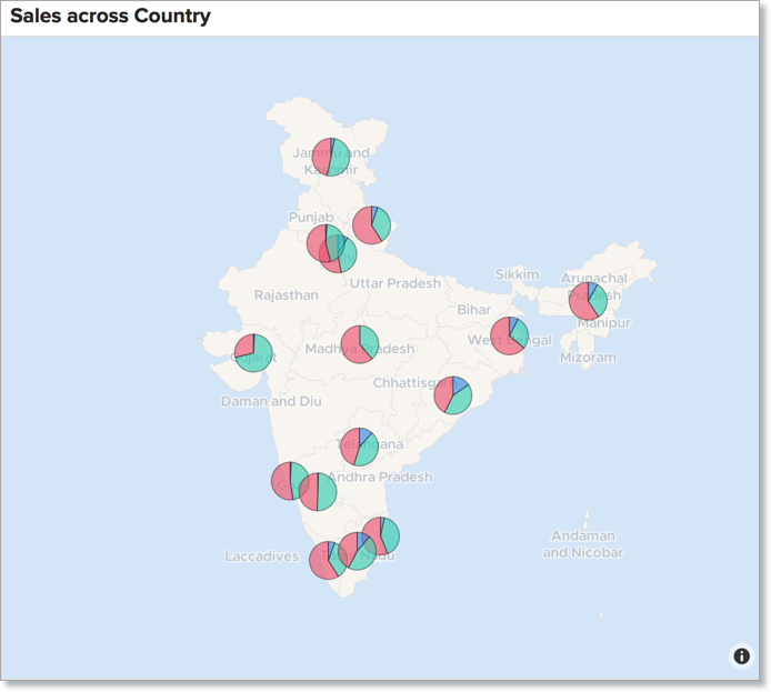 What's New in Zoho Analytics