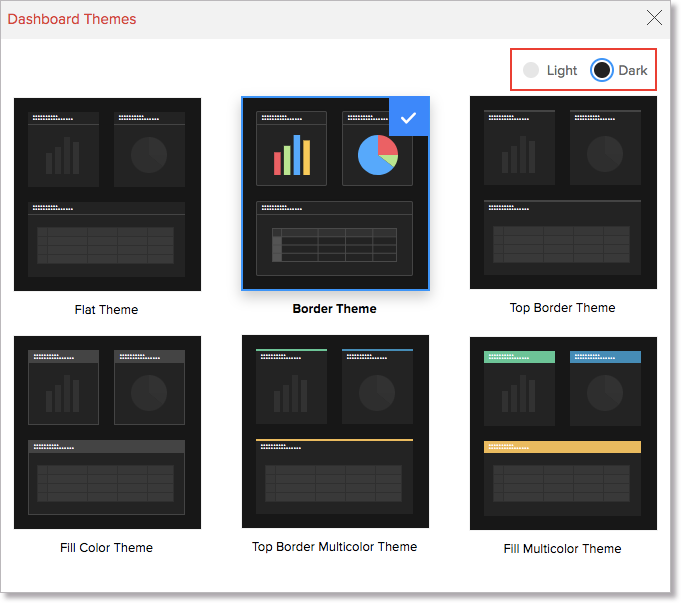 What's New in Zoho Analytics