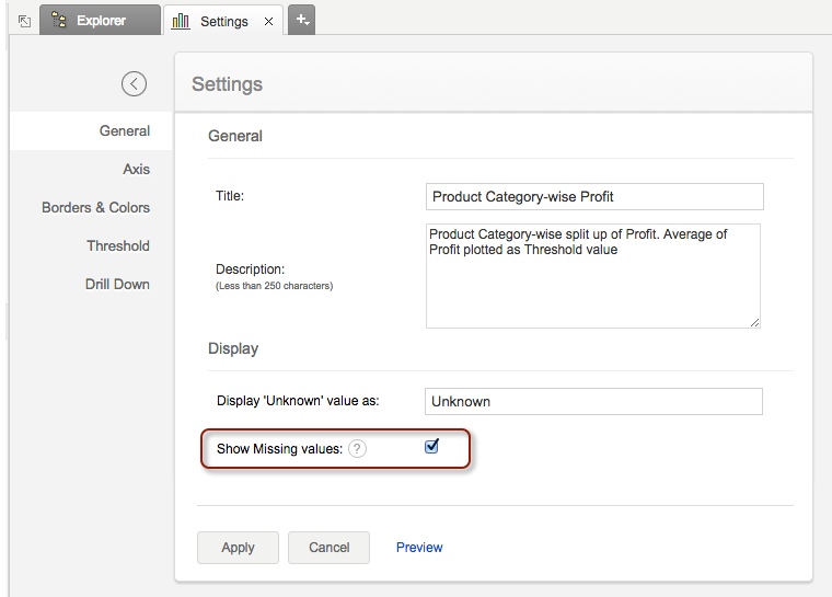 What's New in Zoho Analytics - 2015